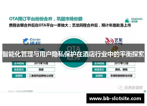 智能化管理与用户隐私保护在酒店行业中的平衡探索
